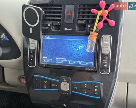 Белый Ниссан Лиф, объемом двигателя 0 л и пробегом 187 тыс. км за 4999 $, фото 30 на Automoto.ua