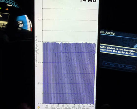 Белый Ниссан Лиф, объемом двигателя 0 л и пробегом 124 тыс. км за 4990 $, фото 10 на Automoto.ua