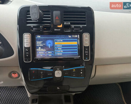 Белый Ниссан Лиф, объемом двигателя 0 л и пробегом 112 тыс. км за 5100 $, фото 9 на Automoto.ua