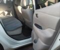 Белый Ниссан Лиф, объемом двигателя 0 л и пробегом 103 тыс. км за 5250 $, фото 3 на Automoto.ua