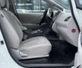 Белый Ниссан Лиф, объемом двигателя 0 л и пробегом 93 тыс. км за 3990 $, фото 8 на Automoto.ua