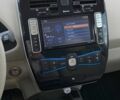 Білий Ніссан Ліф, об'ємом двигуна 0 л та пробігом 131 тис. км за 5450 $, фото 28 на Automoto.ua