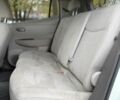 Белый Ниссан Лиф, объемом двигателя 0 л и пробегом 227 тыс. км за 3750 $, фото 21 на Automoto.ua