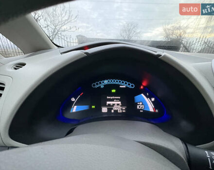 Белый Ниссан Лиф, объемом двигателя 0 л и пробегом 106 тыс. км за 4000 $, фото 26 на Automoto.ua