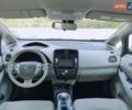 Белый Ниссан Лиф, объемом двигателя 0 л и пробегом 121 тыс. км за 5200 $, фото 33 на Automoto.ua