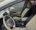 Белый Ниссан Лиф, объемом двигателя 0 л и пробегом 187 тыс. км за 4999 $, фото 16 на Automoto.ua