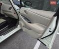 Белый Ниссан Лиф, объемом двигателя 0 л и пробегом 187 тыс. км за 4999 $, фото 26 на Automoto.ua