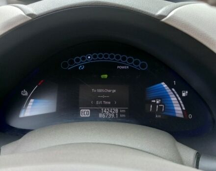 Белый Ниссан Лиф, объемом двигателя 0 л и пробегом 142 тыс. км за 5350 $, фото 2 на Automoto.ua