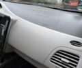 Белый Ниссан Лиф, объемом двигателя 0 л и пробегом 90 тыс. км за 4500 $, фото 13 на Automoto.ua