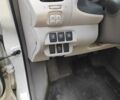 Белый Ниссан Лиф, объемом двигателя 0 л и пробегом 83 тыс. км за 5199 $, фото 16 на Automoto.ua