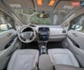 Білий Ніссан Ліф, об'ємом двигуна 0 л та пробігом 125 тис. км за 4700 $, фото 14 на Automoto.ua