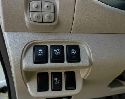 Белый Ниссан Лиф, объемом двигателя 0 л и пробегом 104 тыс. км за 6400 $, фото 16 на Automoto.ua