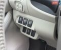 Белый Ниссан Лиф, объемом двигателя 0 л и пробегом 187 тыс. км за 4999 $, фото 32 на Automoto.ua
