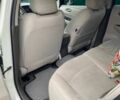 Білий Ніссан Ліф, об'ємом двигуна 0 л та пробігом 100 тис. км за 5600 $, фото 5 на Automoto.ua