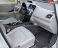 Білий Ніссан Ліф, об'ємом двигуна 0 л та пробігом 125 тис. км за 4700 $, фото 16 на Automoto.ua