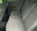 Белый Ниссан Лиф, объемом двигателя 0 л и пробегом 126 тыс. км за 5300 $, фото 5 на Automoto.ua