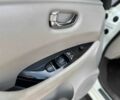 Белый Ниссан Лиф, объемом двигателя 0 л и пробегом 130 тыс. км за 5500 $, фото 12 на Automoto.ua