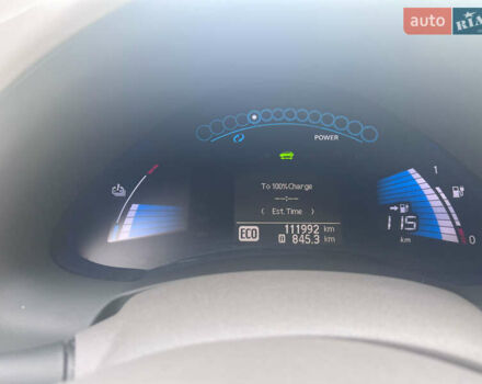 Белый Ниссан Лиф, объемом двигателя 0 л и пробегом 112 тыс. км за 5100 $, фото 8 на Automoto.ua