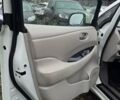 Белый Ниссан Лиф, объемом двигателя 0 л и пробегом 125 тыс. км за 5200 $, фото 9 на Automoto.ua