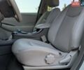 Білий Ніссан Ліф, об'ємом двигуна 0 л та пробігом 125 тис. км за 4700 $, фото 13 на Automoto.ua