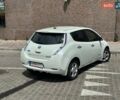 Белый Ниссан Лиф, объемом двигателя 0 л и пробегом 91 тыс. км за 4999 $, фото 8 на Automoto.ua