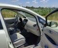 Белый Ниссан Лиф, объемом двигателя 0 л и пробегом 174 тыс. км за 5999 $, фото 7 на Automoto.ua