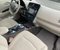 Білий Ніссан Ліф, об'ємом двигуна 0 л та пробігом 100 тис. км за 5600 $, фото 6 на Automoto.ua