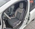 Белый Ниссан Лиф, объемом двигателя 0 л и пробегом 98 тыс. км за 5999 $, фото 12 на Automoto.ua
