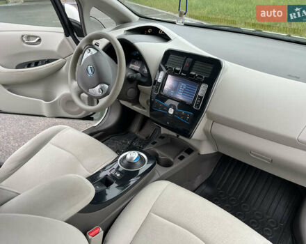 Белый Ниссан Лиф, объемом двигателя 0 л и пробегом 160 тыс. км за 4900 $, фото 13 на Automoto.ua