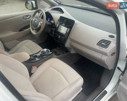 Белый Ниссан Лиф, объемом двигателя 0 л и пробегом 190 тыс. км за 4333 $, фото 39 на Automoto.ua