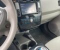 Білий Ніссан Ліф, об'ємом двигуна 0 л та пробігом 143 тис. км за 5500 $, фото 9 на Automoto.ua