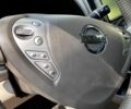Белый Ниссан Лиф, объемом двигателя 0 л и пробегом 135 тыс. км за 5650 $, фото 15 на Automoto.ua