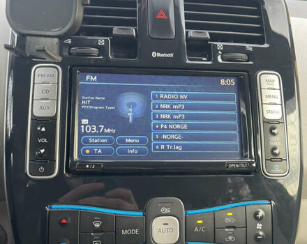 Білий Ніссан Ліф, об'ємом двигуна 0 л та пробігом 162 тис. км за 4000 $, фото 15 на Automoto.ua