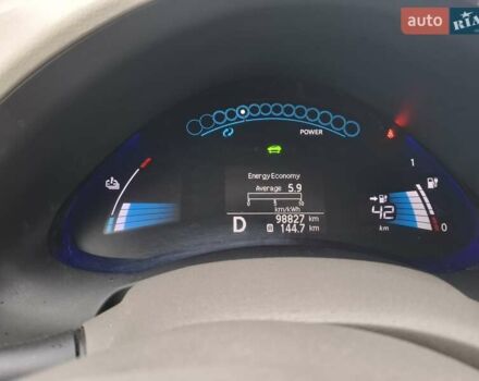 Белый Ниссан Лиф, объемом двигателя 0 л и пробегом 98 тыс. км за 5999 $, фото 22 на Automoto.ua