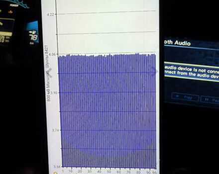 Белый Ниссан Лиф, объемом двигателя 0 л и пробегом 124 тыс. км за 4990 $, фото 9 на Automoto.ua