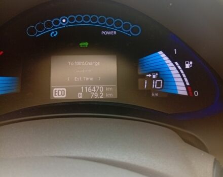 Білий Ніссан Ліф, об'ємом двигуна 0 л та пробігом 115 тис. км за 5800 $, фото 1 на Automoto.ua