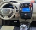 Белый Ниссан Лиф, объемом двигателя 0 л и пробегом 187 тыс. км за 4999 $, фото 25 на Automoto.ua