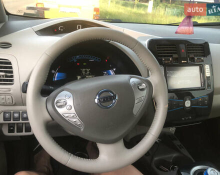 Білий Ніссан Ліф, об'ємом двигуна 0 л та пробігом 100 тис. км за 4700 $, фото 7 на Automoto.ua