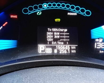 Белый Ниссан Лиф, объемом двигателя 0 л и пробегом 110 тыс. км за 6600 $, фото 23 на Automoto.ua