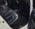 Білий Ніссан Ліф, об'ємом двигуна 0 л та пробігом 217 тис. км за 10500 $, фото 36 на Automoto.ua