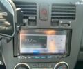 Білий Ніссан Ліф, об'ємом двигуна 1.5 л та пробігом 85 тис. км за 6490 $, фото 22 на Automoto.ua