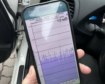 Білий Ніссан Ліф, об'ємом двигуна 0 л та пробігом 122 тис. км за 6200 $, фото 25 на Automoto.ua