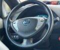 Белый Ниссан Лиф, объемом двигателя 0 л и пробегом 179 тыс. км за 6700 $, фото 29 на Automoto.ua