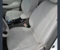 Белый Ниссан Лиф, объемом двигателя 0 л и пробегом 159 тыс. км за 6900 $, фото 7 на Automoto.ua