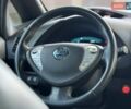 Белый Ниссан Лиф, объемом двигателя 0 л и пробегом 179 тыс. км за 6700 $, фото 28 на Automoto.ua