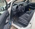 Белый Ниссан Лиф, объемом двигателя 0 л и пробегом 167 тыс. км за 6200 $, фото 7 на Automoto.ua