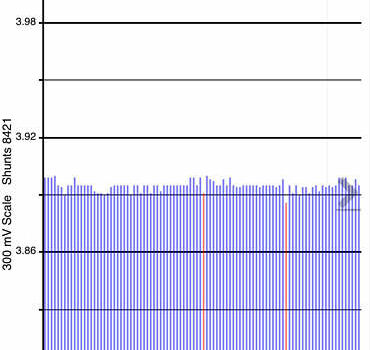 Белый Ниссан Лиф, объемом двигателя 0 л и пробегом 49 тыс. км за 7500 $, фото 21 на Automoto.ua