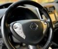 Белый Ниссан Лиф, объемом двигателя 0 л и пробегом 155 тыс. км за 5555 $, фото 21 на Automoto.ua