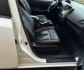 Белый Ниссан Лиф, объемом двигателя 0 л и пробегом 106 тыс. км за 8800 $, фото 13 на Automoto.ua