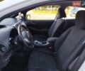 Белый Ниссан Лиф, объемом двигателя 0 л и пробегом 245 тыс. км за 5200 $, фото 20 на Automoto.ua